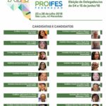 CARTAZ COM CANDIDATOS XIV ENCONTRO NACIONAL DO PROIFES CARTAZ